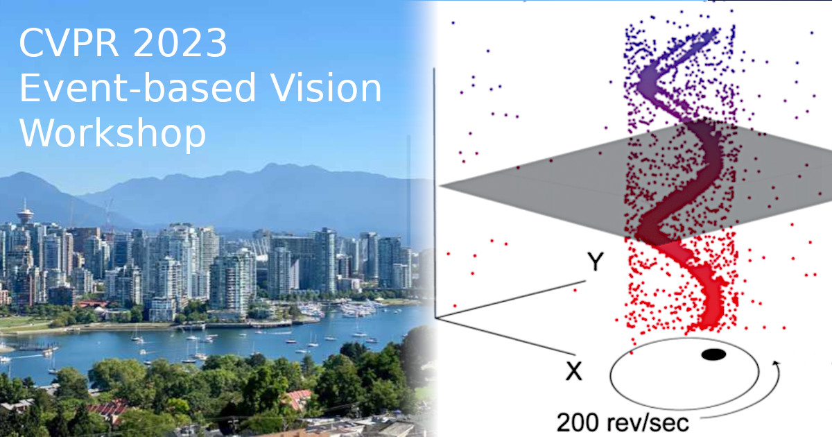 CVPR 2023 on Eventbased Vision